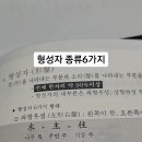 형성자 종류 6가지 이미지