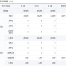 한나래유치원 이미지