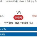 8월27일 국내야구 자료정보 이미지