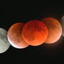 블러드문 이미지