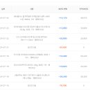 링크샵