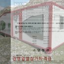 농촌체류형쉼커 종류별 가격대 (동영상) 이미지