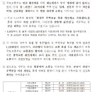 2026년 6월 26일(금) 동아일보 "올해(2026년) 수도권 주택 27만채 짓겠다더니...넉달간 3만7000채 그쳐" 보도 관련 이미지
