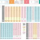 천안신방LH1단지 이미지