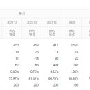 남동대로 369번길 이미지