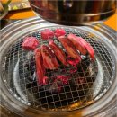 은빛로17번길 | 분위기 좋은 화정고기집 늑간집에서 고퀄리티 소갈비와 서비스 만끽하고 왔어요