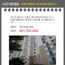 신촌마을 포스홈타운1단지 이미지