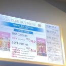 디디치킨(구월점)