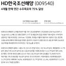 HD한국조선해양 : 4개월 만에 연간 수주목표의 75% 달성 이미지
