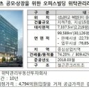 주식회사 엘에이치 이미지