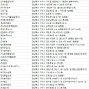 검성로5-5 이미지