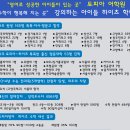 토피아아카데미(