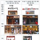 행복국수 이미지