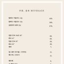 우비노