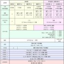 #1 예비신랑이 정리한 Ι 광주 본식 스냅 리스트
