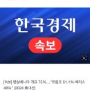 [속보] 펜실베니아 개표 75%…&#34;트럼프 51.1%·해리스 48%&#34; [2024 美대선] 이미지