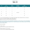 솔라가드 - 구미시 비산로 25 | 솔라가드