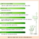 상사동로-6 이미지