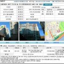 [2012.05.21] 성동구 옥수동 60 옥수강변풍림아이원 104동 1304호 이미지