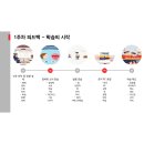 동탄토익스피킹학원 전문학원 김*섭 님 후기