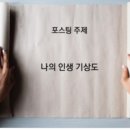 [공지] [강의후기]황금의 연금술 제1단계