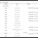 청운맨션 이미지