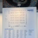 코엑스 PLAS 조형 아트 서울 2025 VIP 관람 후기!