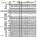 구로-현장-구로-489 이미지