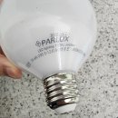 스마트 조명에 대한 머나먼 여정