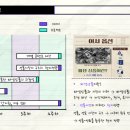 퓨쳐니스타 이미지