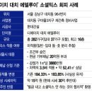 휘경27 이미지