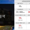 부원역푸르지오공인중개사사무소 이미지