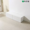 파란들