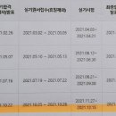 발린대구이용학원 이미지