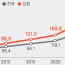 강산당구장 이미지