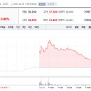 오토케이 이미지