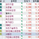 1월 17일 특징주 (LS 그룹주 / 원전 / 전선 / 정치 / 일자리 / 유리기판 / 빗썸 / 제약 / 저출생)