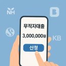 태강정보통신 | 무직자대출 300만원 가능한 곳 추천: 무직자소액대출, 소득증빙 없이 대출받는 방법