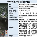 청량리15 네이버블로그