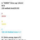 크로스핏 리치 난곡점 이미지