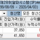 2020.04.03 자동매매시스템 흥국화재2우b 익절청산 이미지