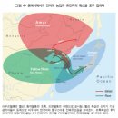 서유 2 동유경로당 | 트랜스유라시아어의 기원과 확산