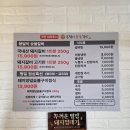 천안시신부문화회관(소강당) | 가성비 좋은 신부동 돼지갈비 맛집 '국민마라토너 봉달이숯불갈비' 솔직 후기
