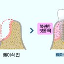 우가주치과병원 이미지