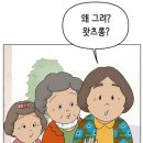 율링 이미지