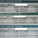해인 태양광발전소 이미지