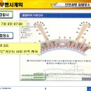 가톨릭대학교 사회복지대학원 이미지