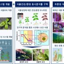 미래종합전자