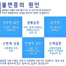 세종신경정신과