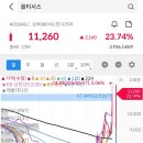 11260-2-1-11 이미지